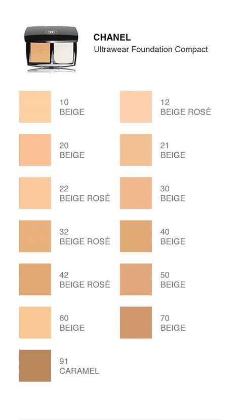 chanel foundation makeup tutorial|chanel foundation comparison chart.